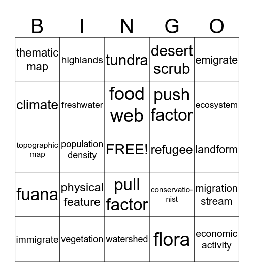Geography Terms Review Bingo Card