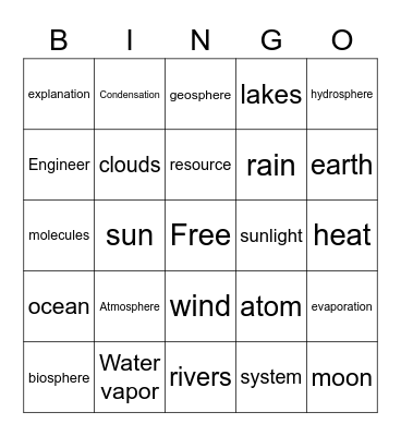 Welcome to 5th Grade at Lakeside Middle School! Bingo Card