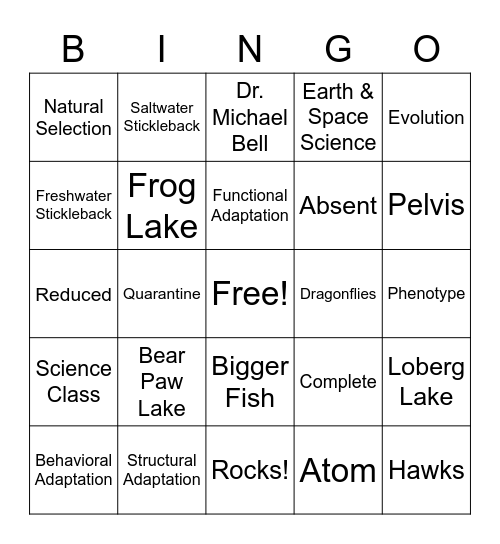 Evolution/Stickleback Bingo V2 Bingo Card