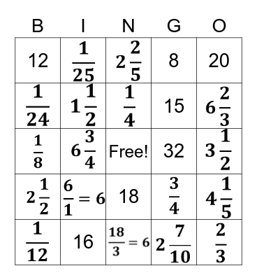Multiplying and Dividing Fractions Bingo Card