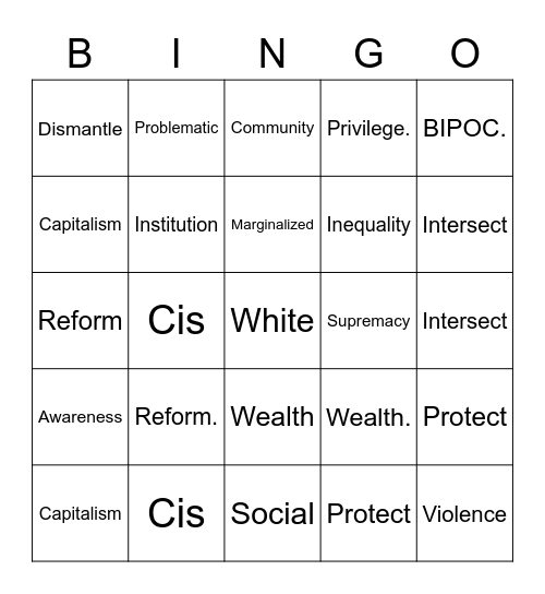 Leftist Bingo Card