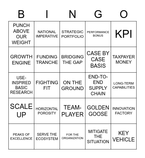 INNOVATION FACTORY Bingo Card