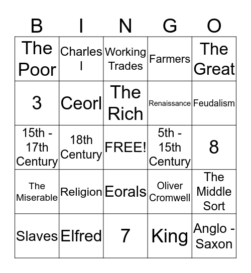 Levels of Society Bingo Card