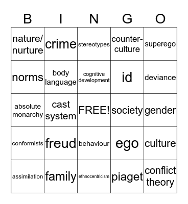 sociology Bingo Card