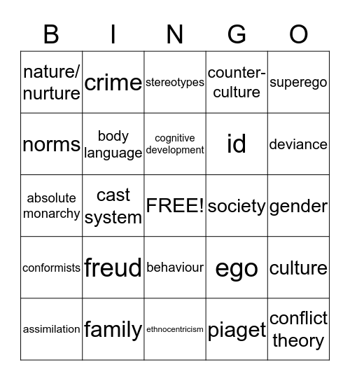 sociology Bingo Card