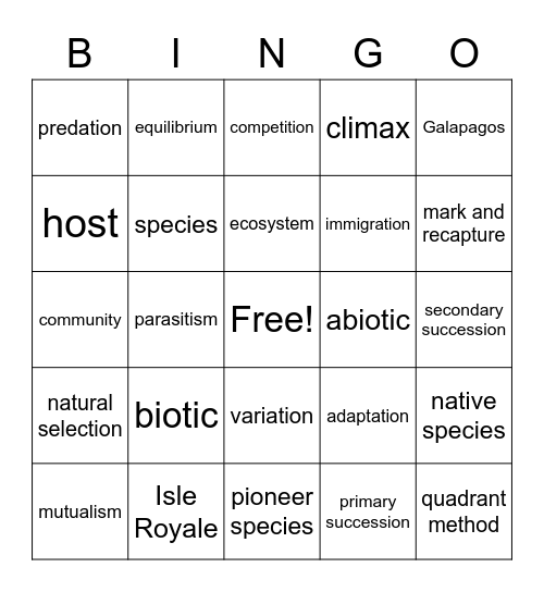 CUT 3 Review ETI 6-8 Bingo Card