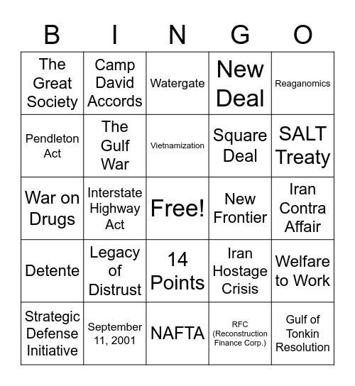 Presidential Review Bingo Card