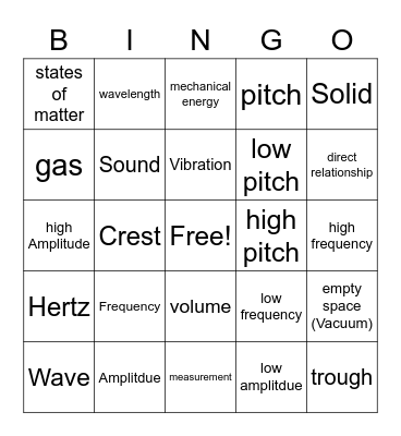 Sound Waves Bingo Card