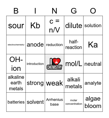 SCH4C~Unit 4 Terms Bingo Card