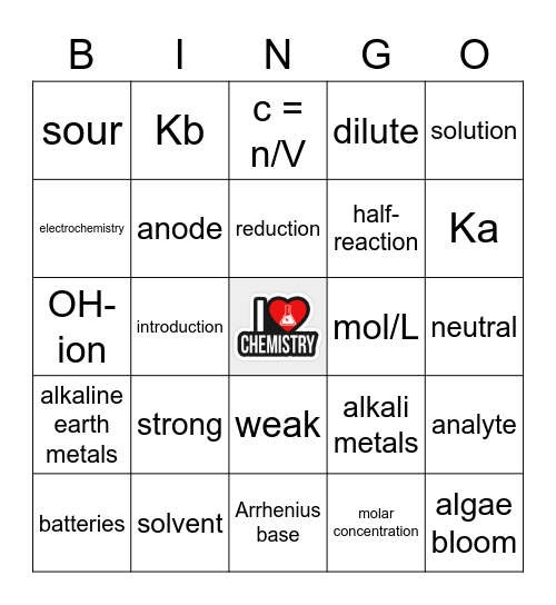 SCH4C~Unit 4 Terms Bingo Card