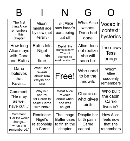 Kindred, "The Fight" Part 10 Bingo Card