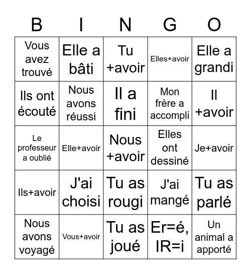 Le Passé Composé avec les verbes ER et IR Bingo Card