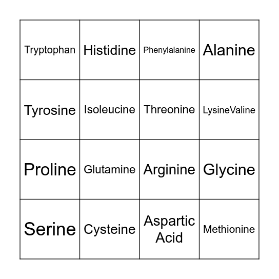 CODON Bingo Card