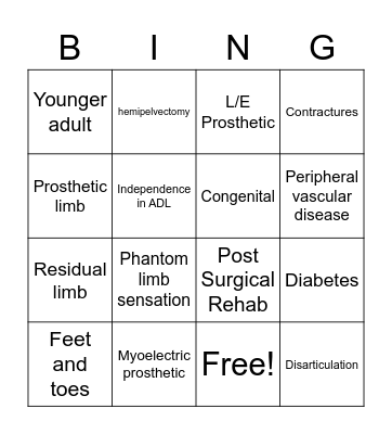 Amputations Review Bingo Card