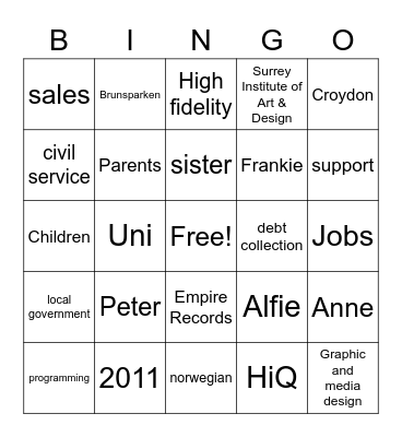 About me Bingo Card