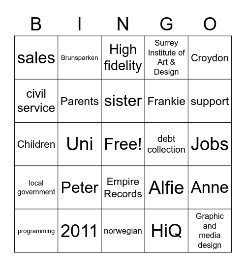 About me Bingo Card