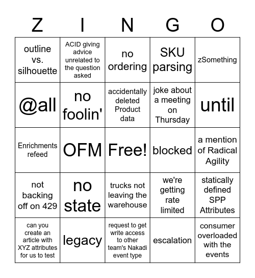 Zalando Bingo Card