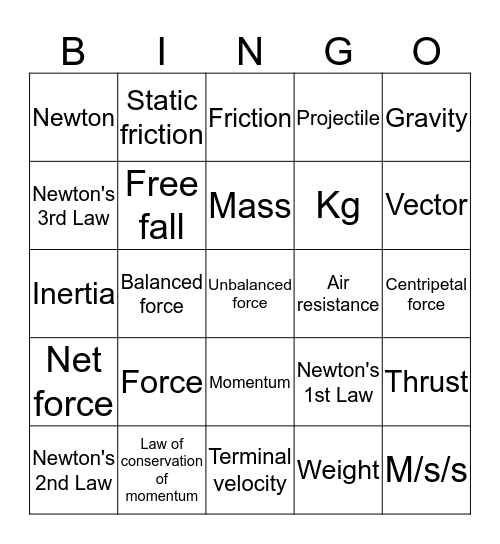 Ch. 10 Forces and Newton's Laws Bingo Card