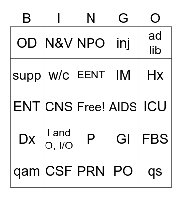 Medical Abbreviation Bingo Card