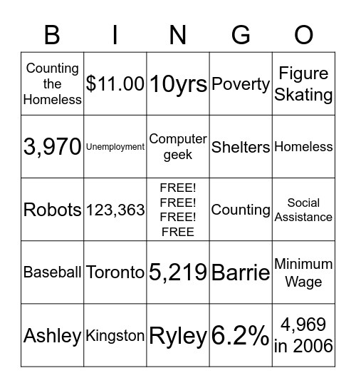 Homelessness 101 Bingo Card