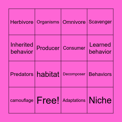 Ecosystem & Organisms Bingo Card