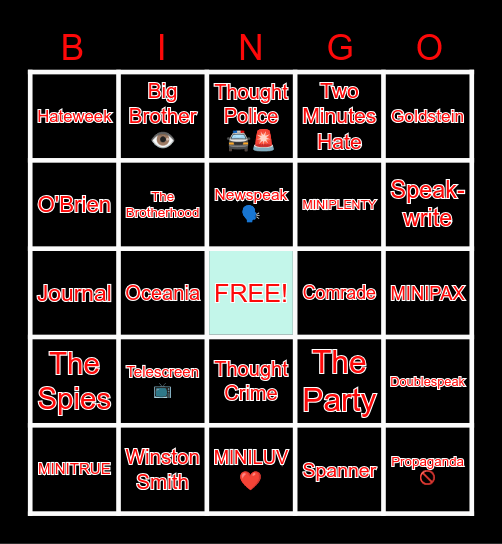 1984 BINGO Card