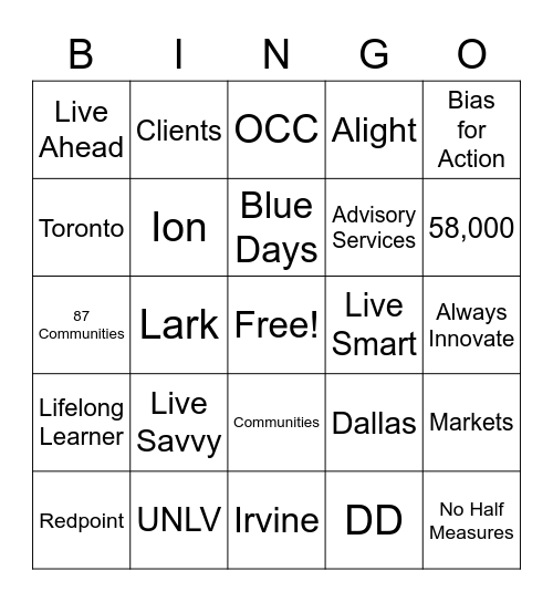 Team Scion! Bingo Card
