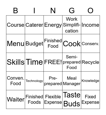 Foods & Nutrition #11 Bingo Card