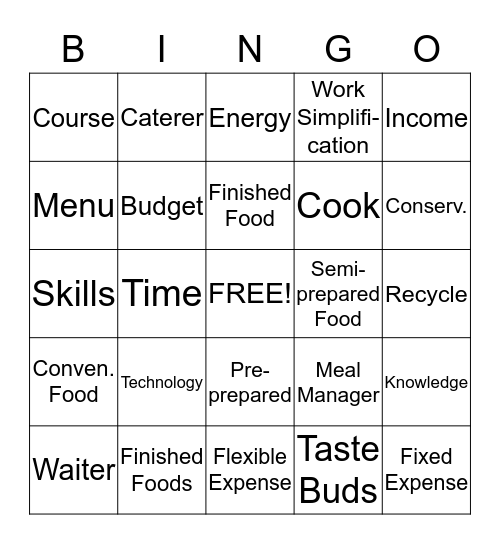 Foods & Nutrition #11 Bingo Card