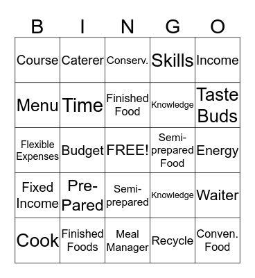 Foods & Nutrition #11 Bingo Card