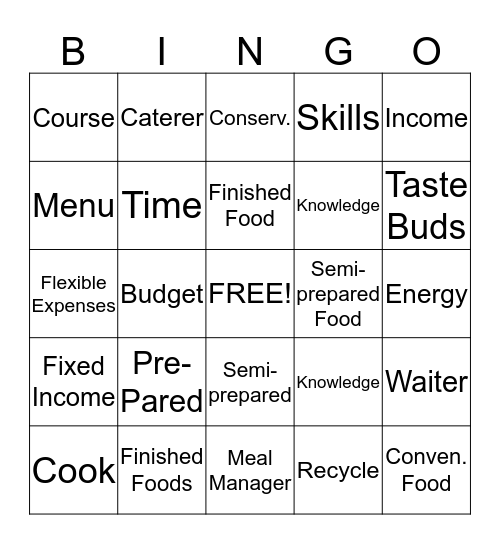 Foods & Nutrition #11 Bingo Card