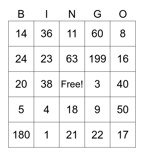 Tutoring Bingo Set 2 Bingo Card