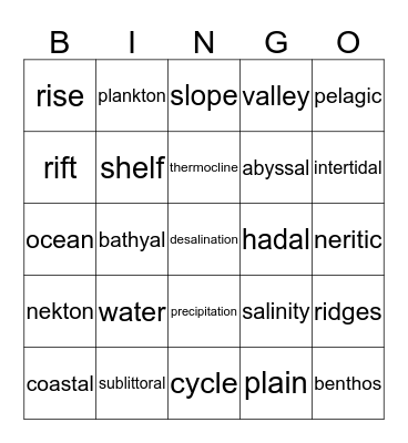 OCEANOLOGY Bingo Card