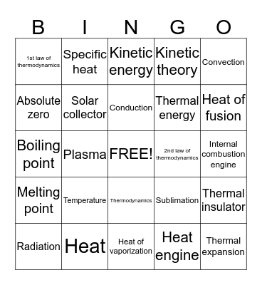 Temperature Bingo Card