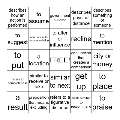 Commonly Confused Word Pairs  Bingo Card