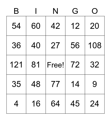 Multiplication facts Bingo Card