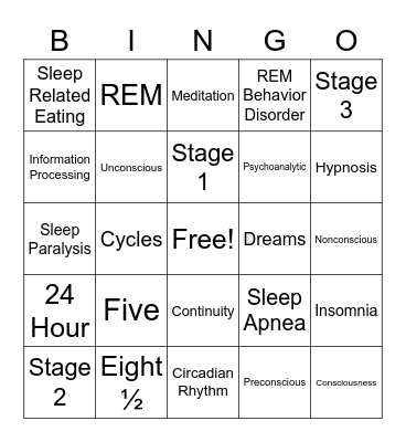 Chapter 5 Consciousness Bingo Card