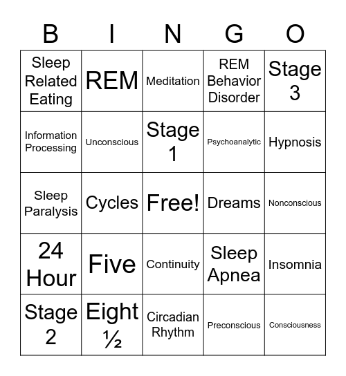 Chapter 5 Consciousness Bingo Card