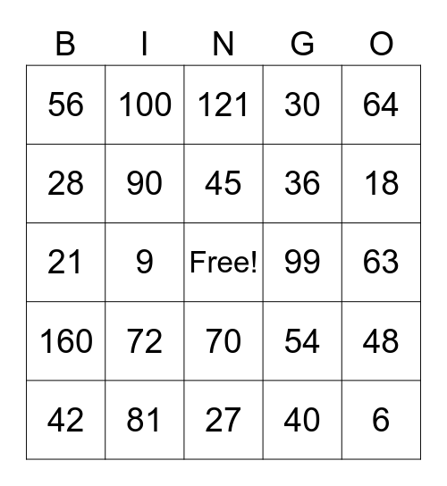 Multiplication Bingo Card