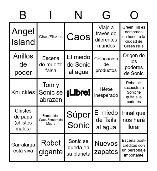 Sonic Movie 2 Predictions Bingo Card