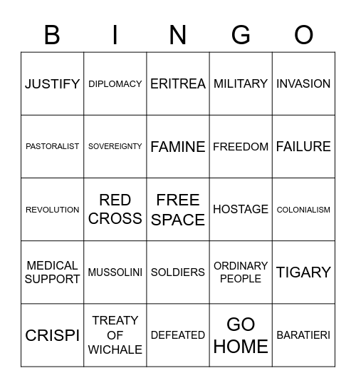 The Battle of Adwa (1896) Bingo Card