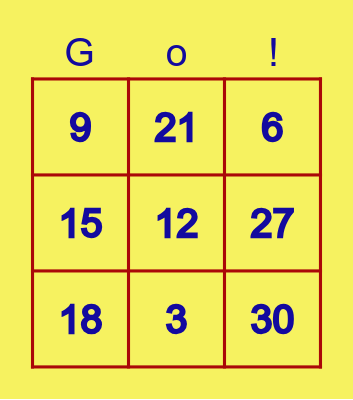 TIMES TABLE X3 Bingo Card