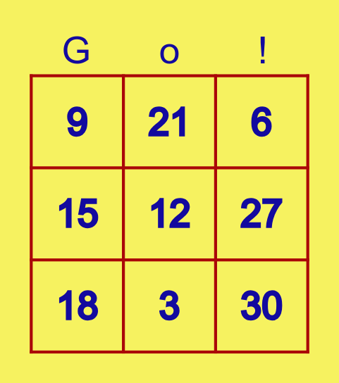 TIMES TABLE X3 Bingo Card