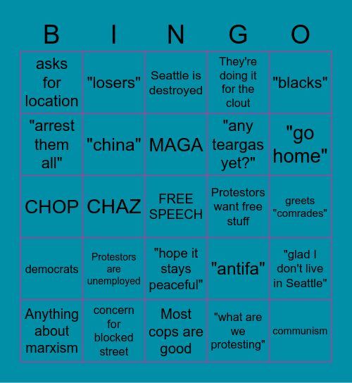 twitch.tv/seattleprotestnetwork TROLL BINGO Card