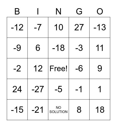 Absolute Value Equations Bingo Card
