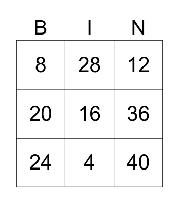 TIMES TABLE X4 Bingo Card