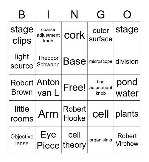 Microscope and the Cell Theory Bingo Card