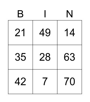 TIMES TABLE X7 Bingo Card