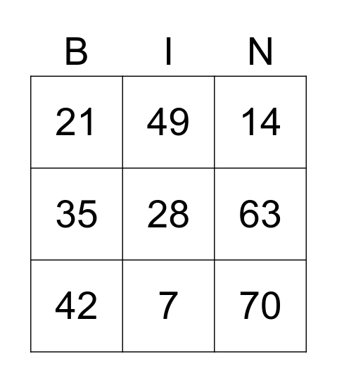 TIMES TABLE X7 Bingo Card