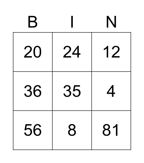 ALL TIME TABLES Bingo Card